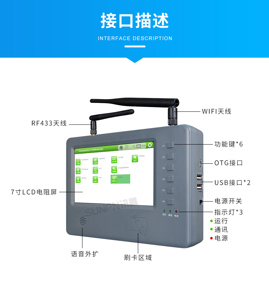 MES工位智能终端-接口描述