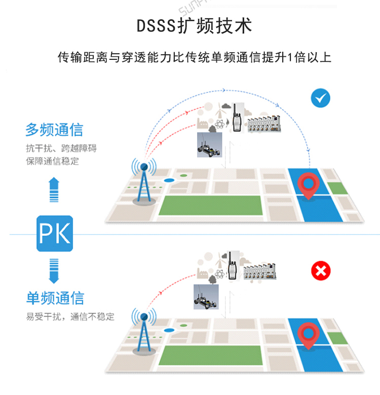 安灯系统信号扩展展示