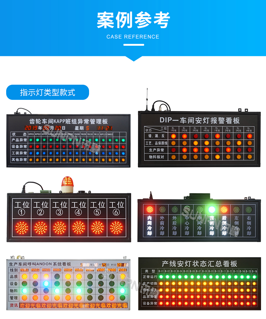 安灯指示灯类型款式