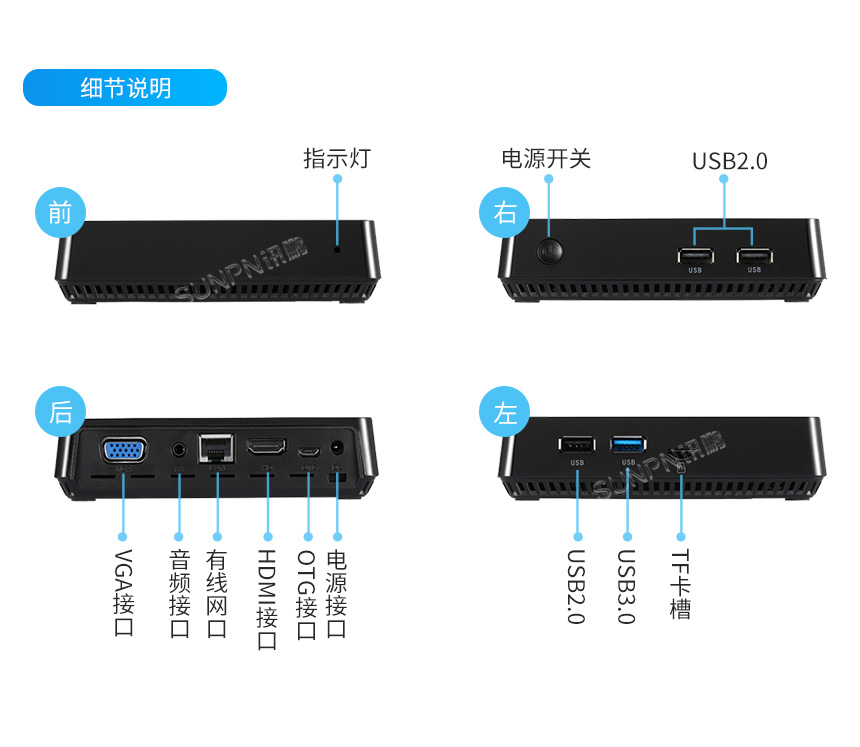 讯鹏SOP一体机接口展示