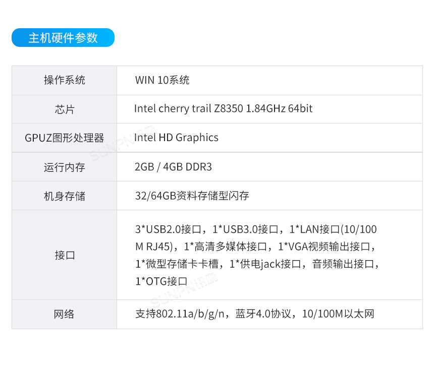 讯鹏科技无纸化作业指导书——接口展示