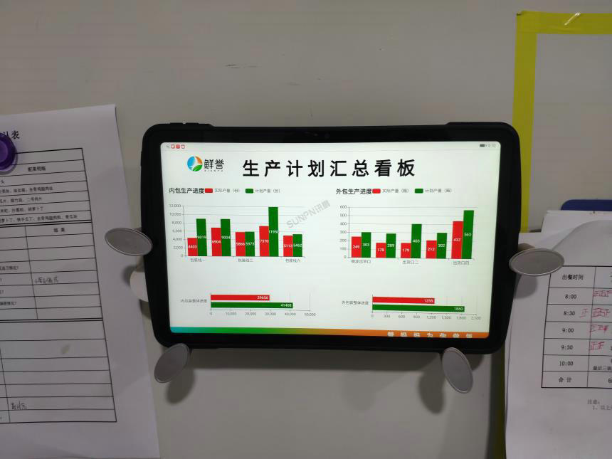 讯鹏科技中心厨房生产计划看板