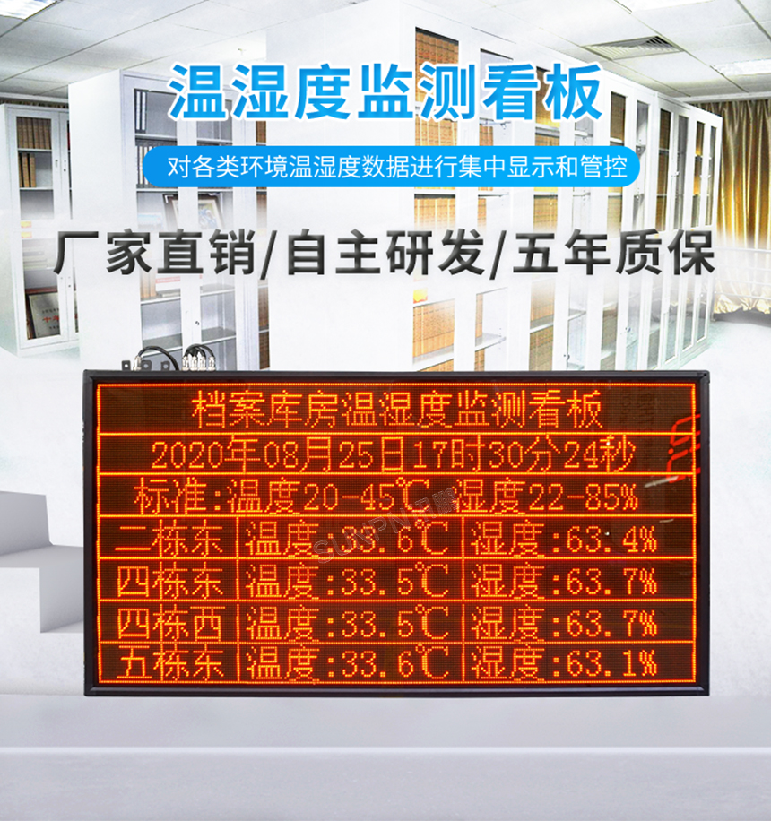 讯鹏温湿度监测看板