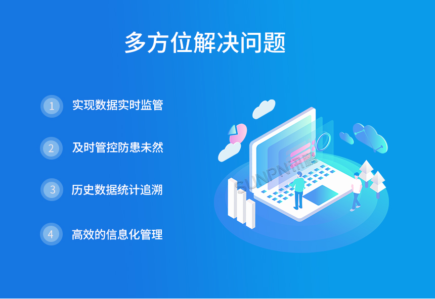 环境监测智能看板-解决多种问题 环境监测智能看板-解决多种问题