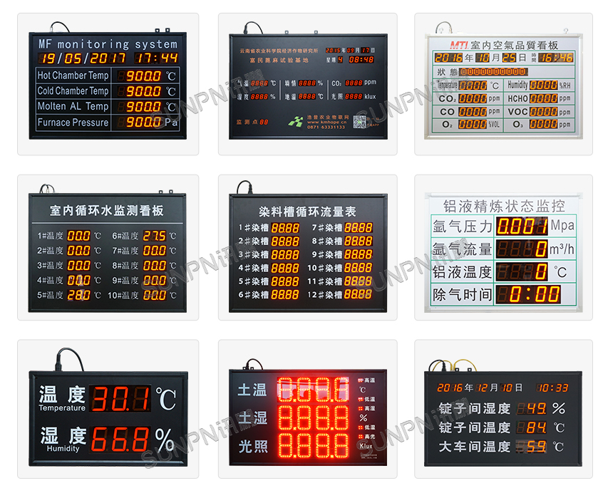 温湿度监控系统-案例参考