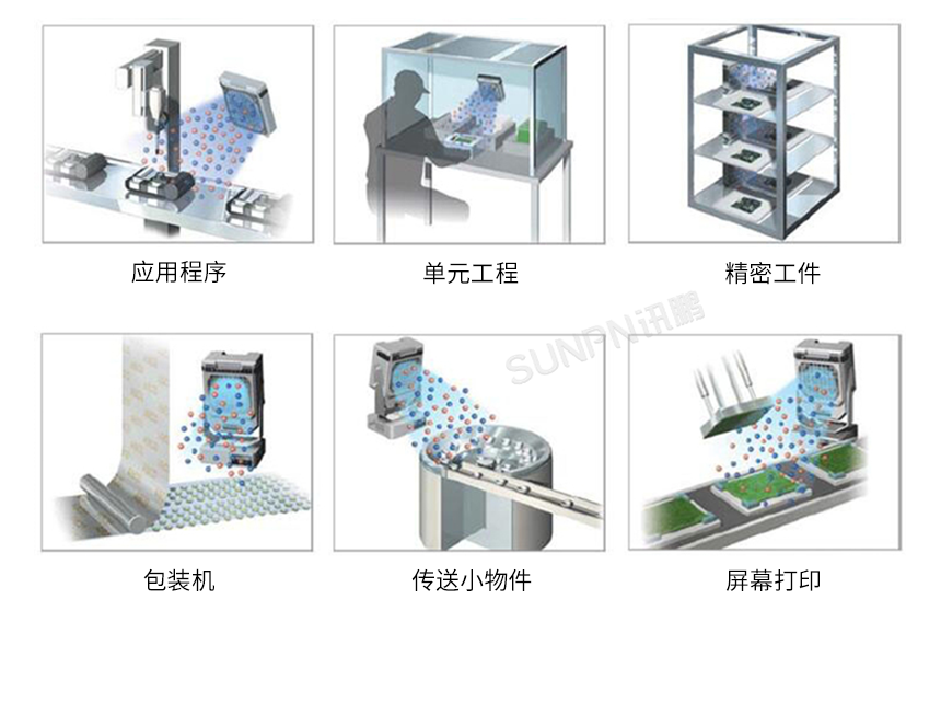 静电环监控仪