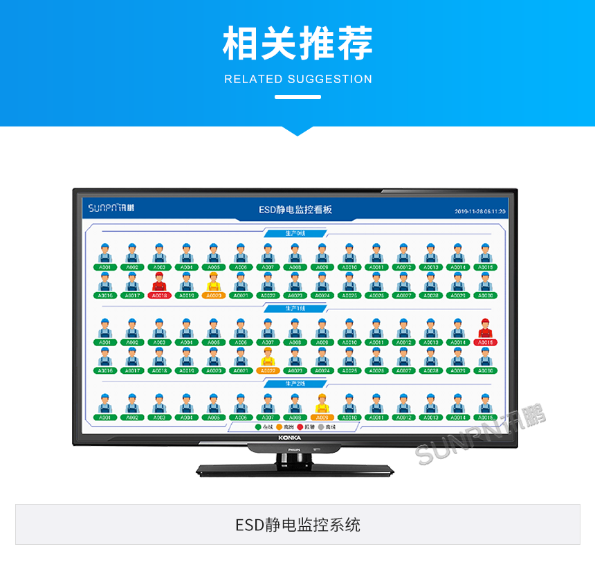 ESD静电监控系统-相关推荐