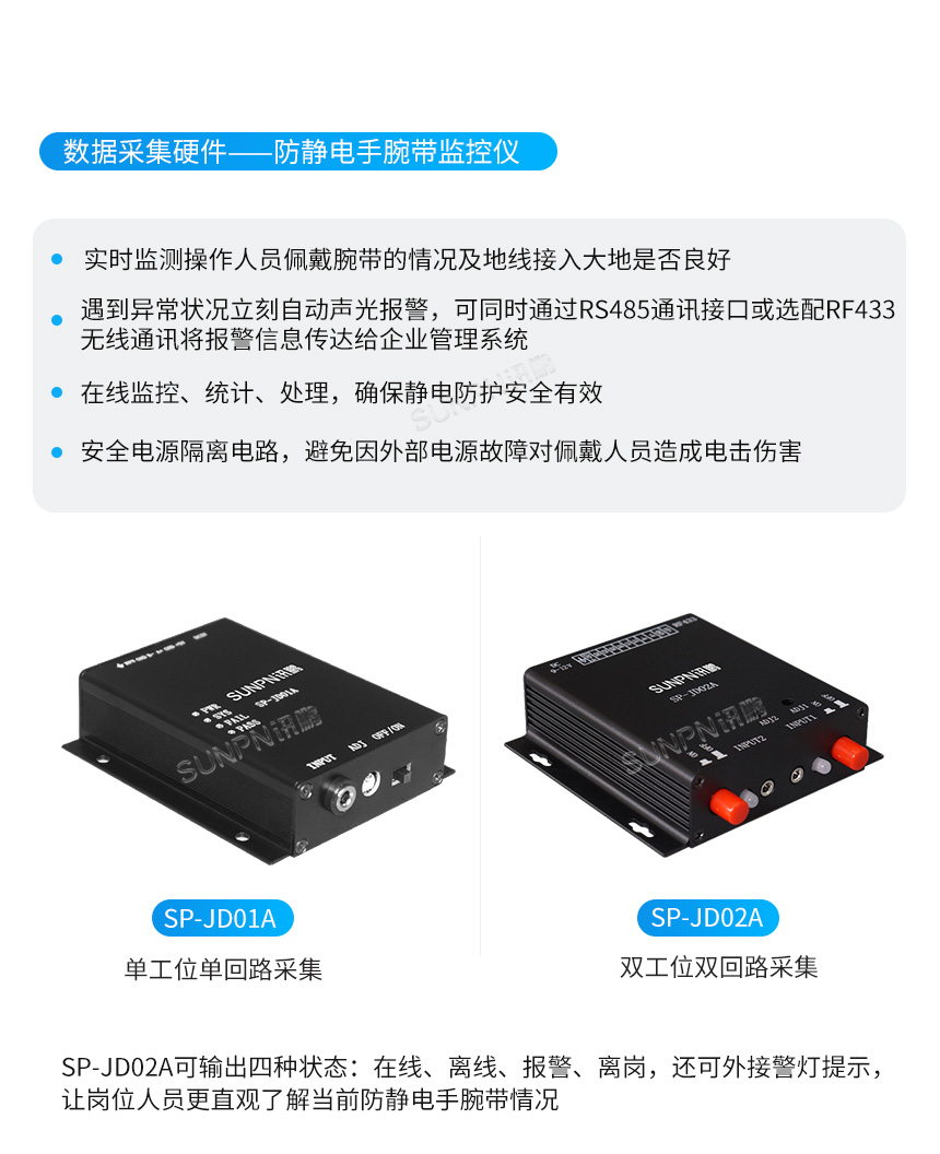 讯鹏ESD防静电监控系统——静电仪介绍