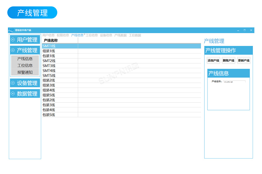 讯鹏ESD防静电监控系统——管理端介绍