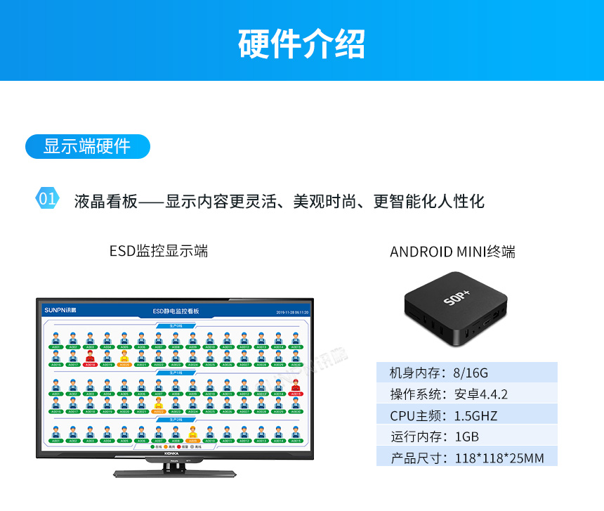 讯鹏防静电系统硬件介绍