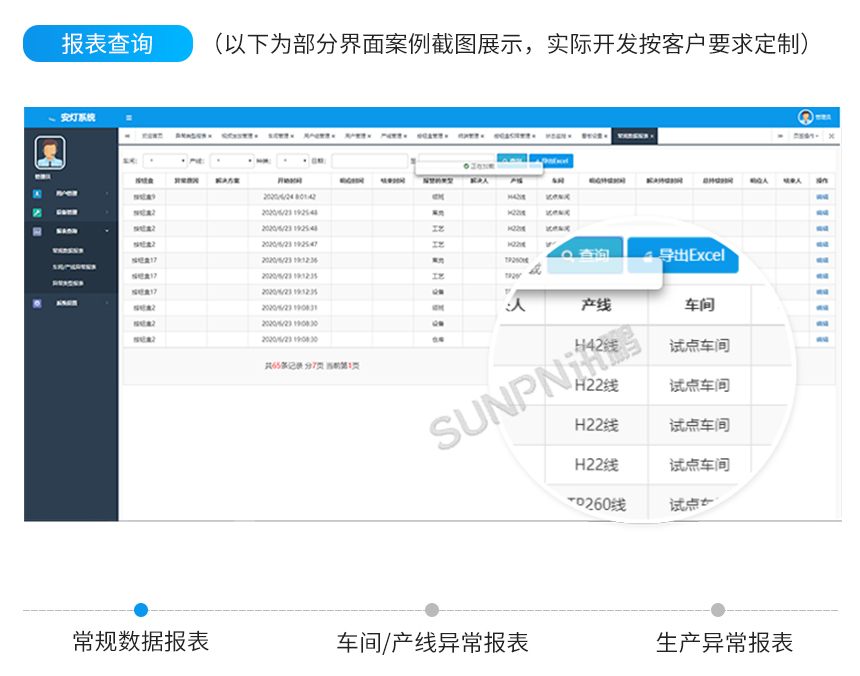 Andon管理系统-常规数据报表