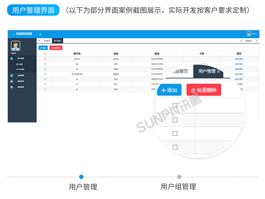 Andon管理系统-用户管理