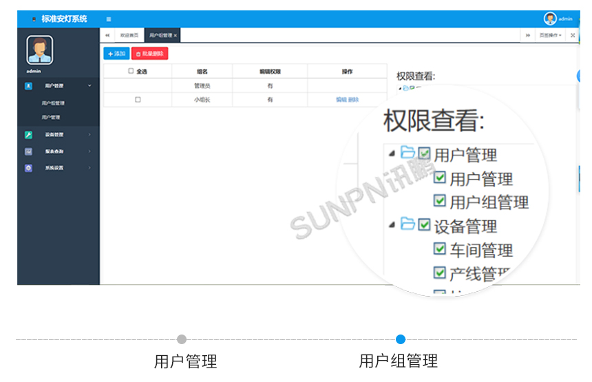 Andon管理系统-用户组管理