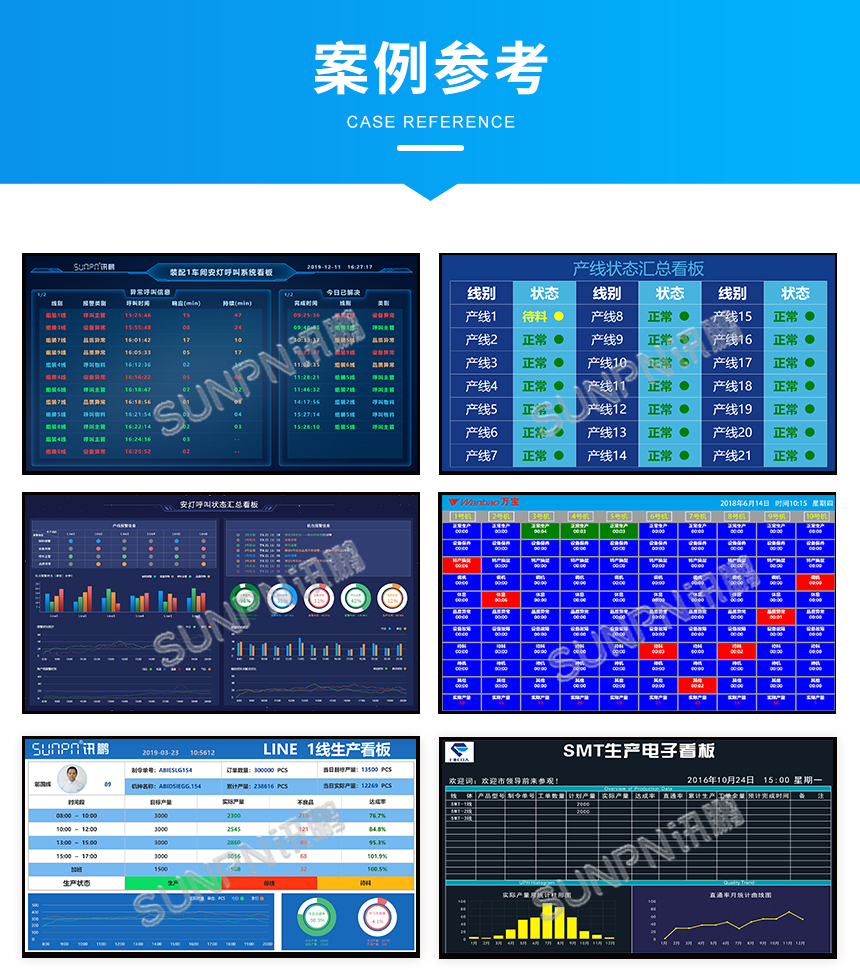 Andon管理系统-案例参考