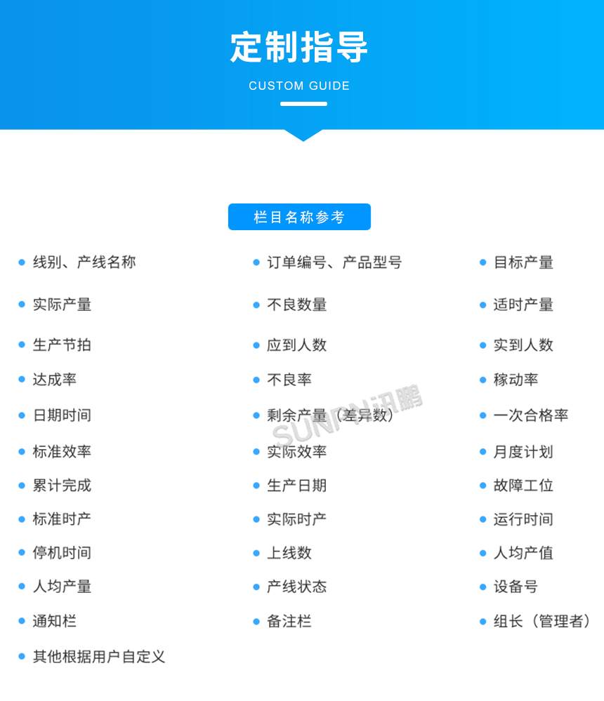 车间管控电子看板-定制指导