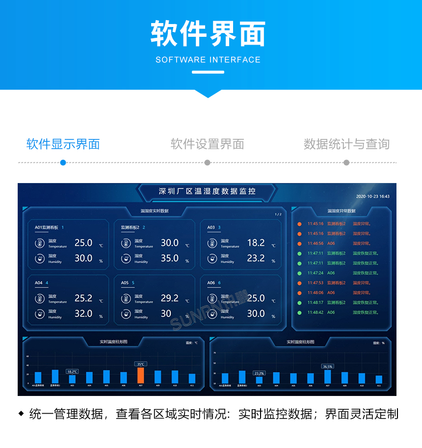 环境数据采集显示屏-软件界面