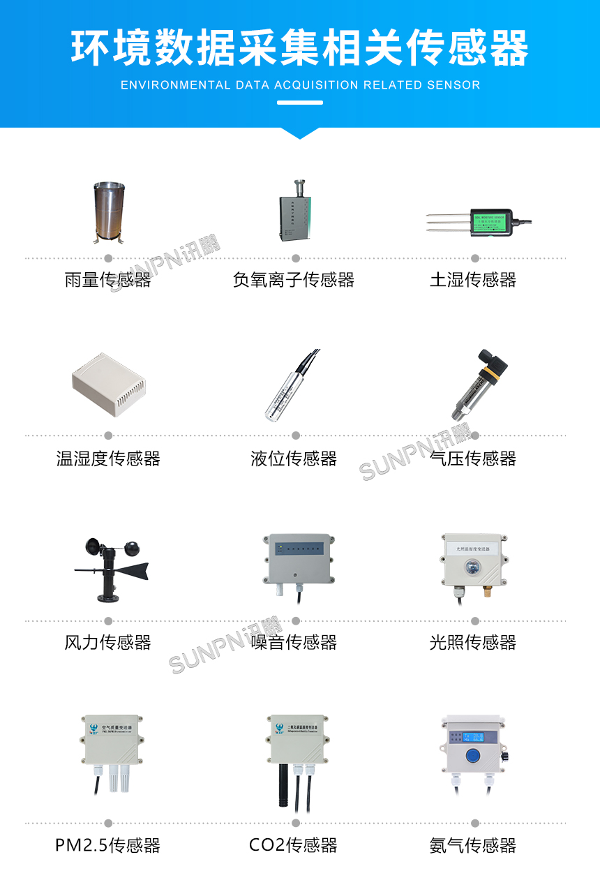 环境数据采集系统-相关传感器