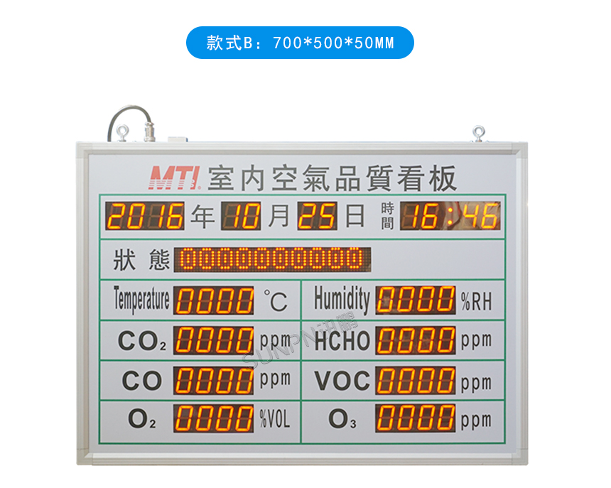 LED数据看板