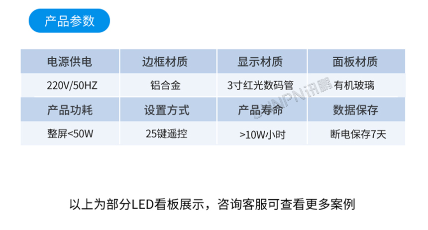 温湿度显示屏