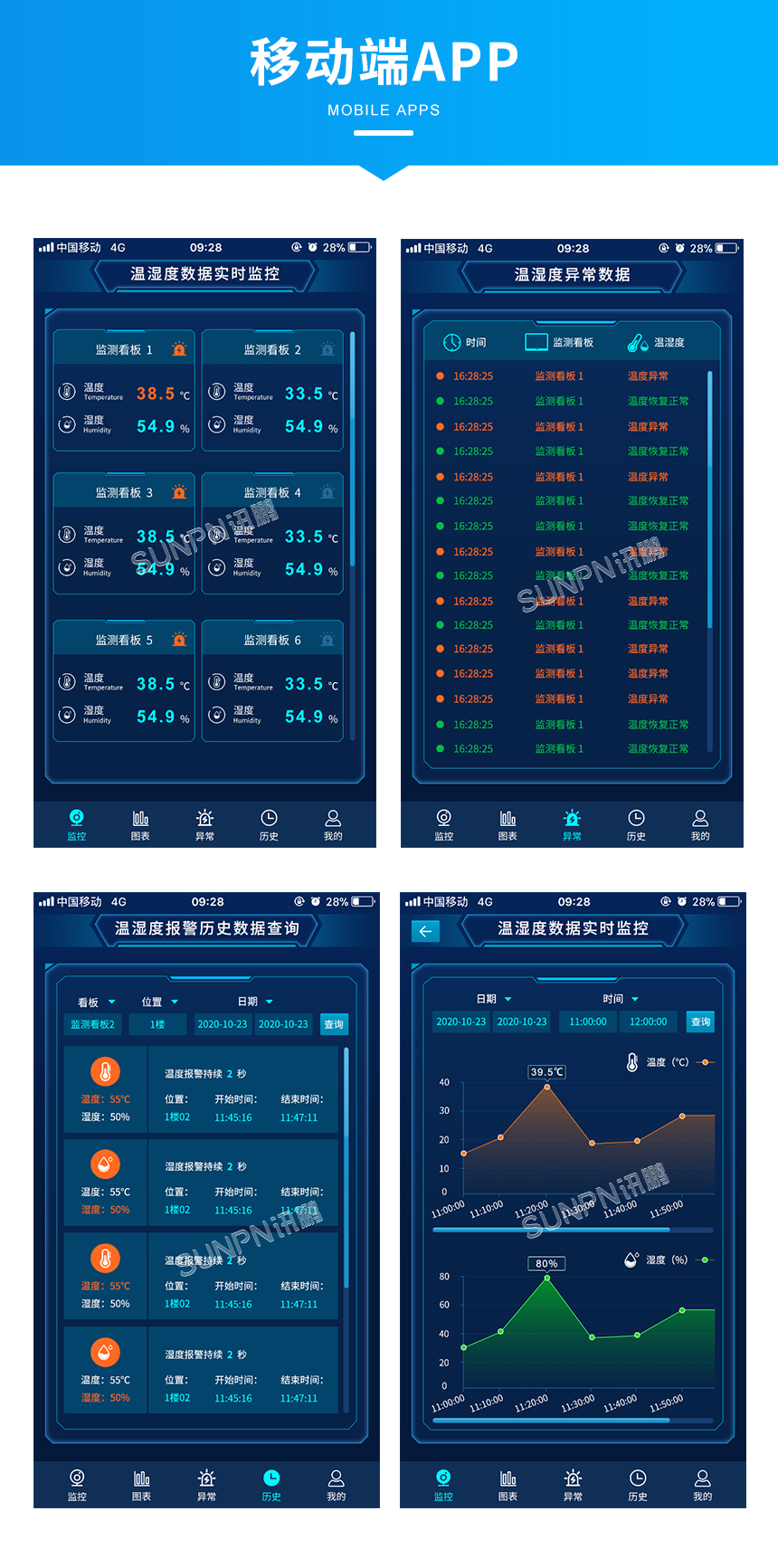 LED数据采集显示屏_移动端APP