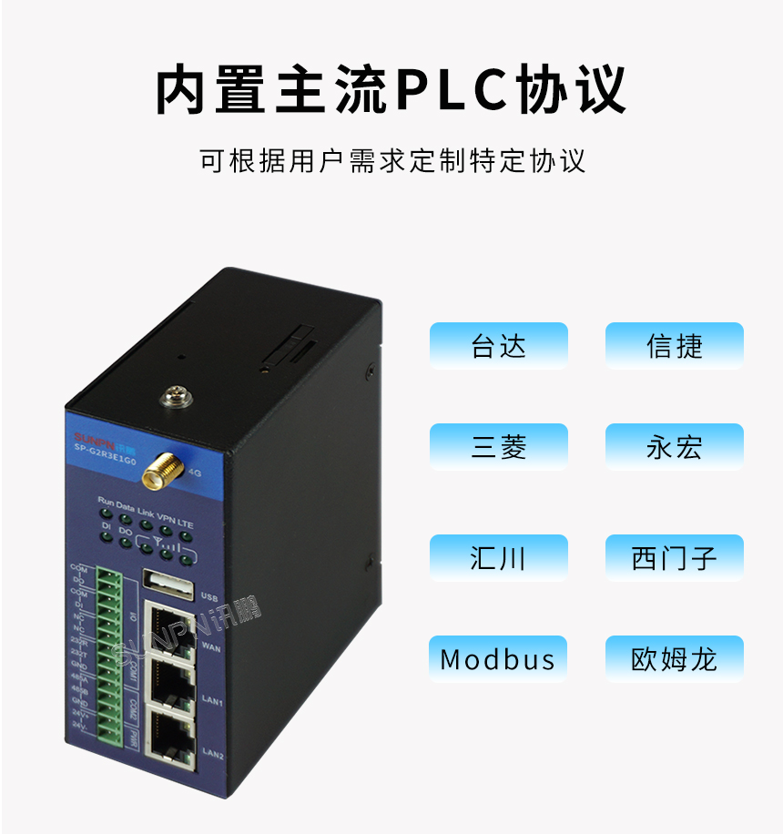数据采集云网关-PLC数据传输