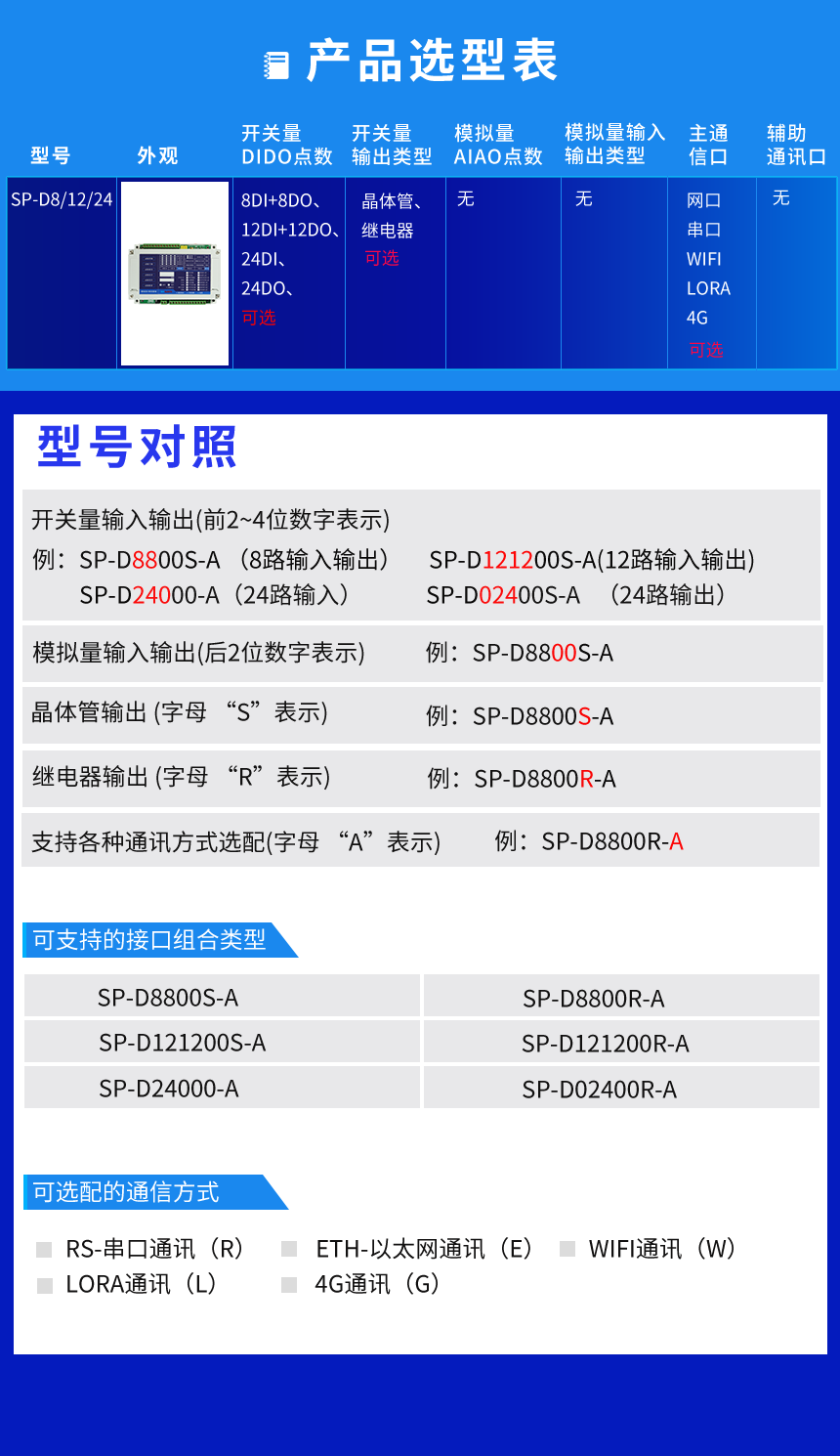 数据采集器-产品选型表