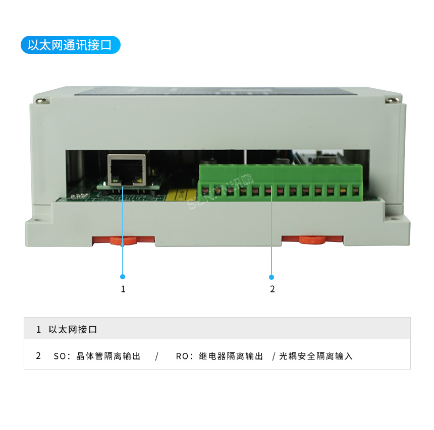 数据采集器-以太网通讯接口