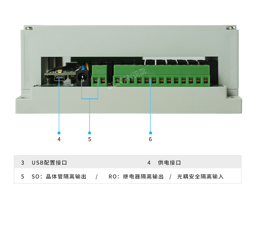 数据采集器-4G通讯接口