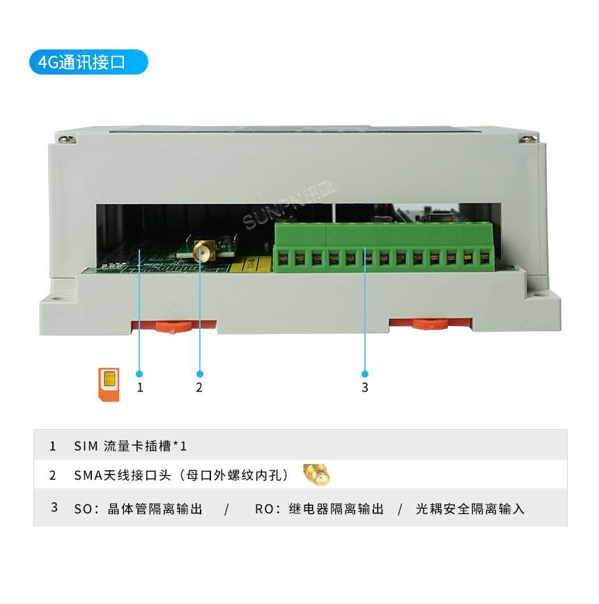 数据采集器-4G通讯接口