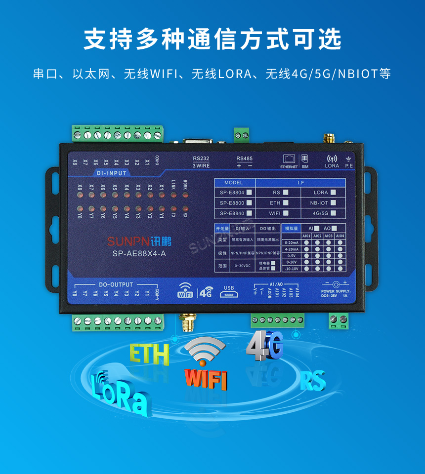 数采控制器-多种通讯方式可选