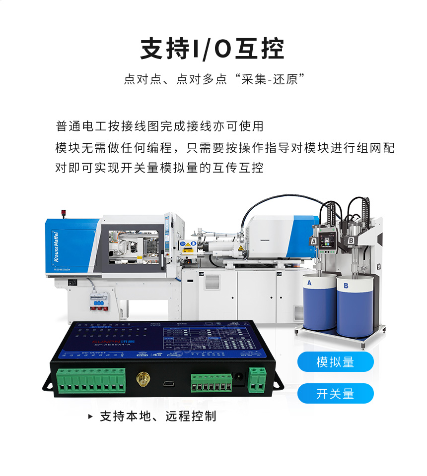 工业网关-支持I/O互控