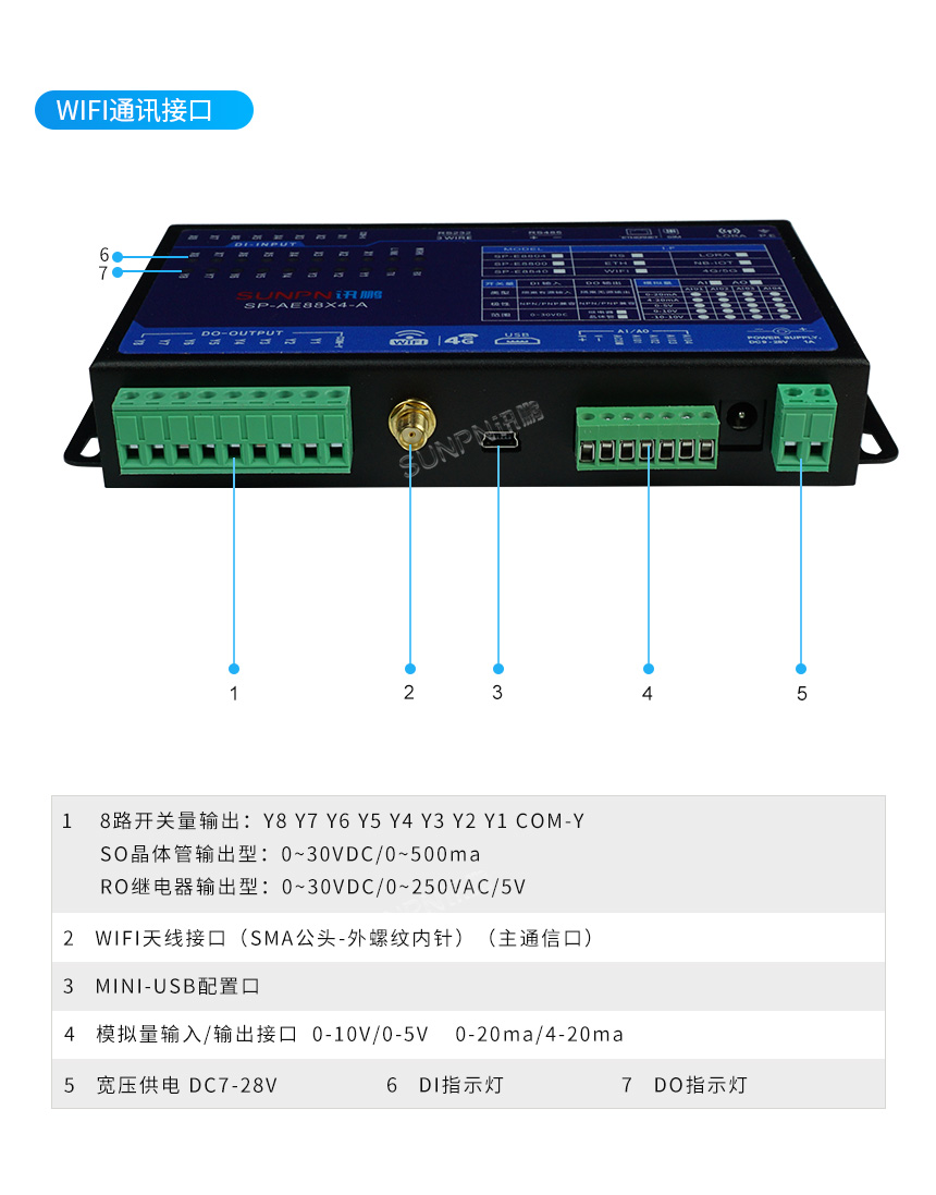 系统数采终端-WIFI通讯接口