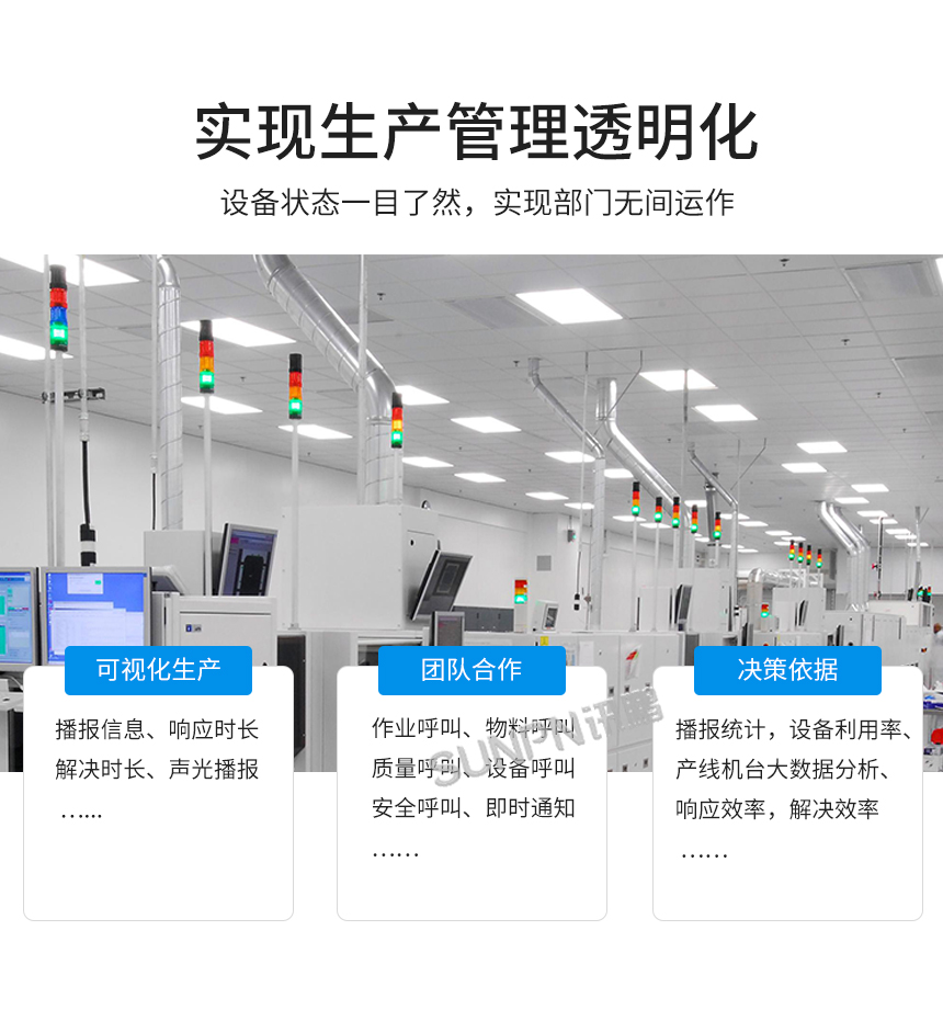 安灯指示灯看板系统-实现生产管理透明化