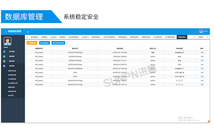 安灯指示灯系统-数据库管理