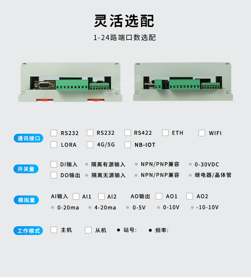 开关量RTU采集模块-灵活选配