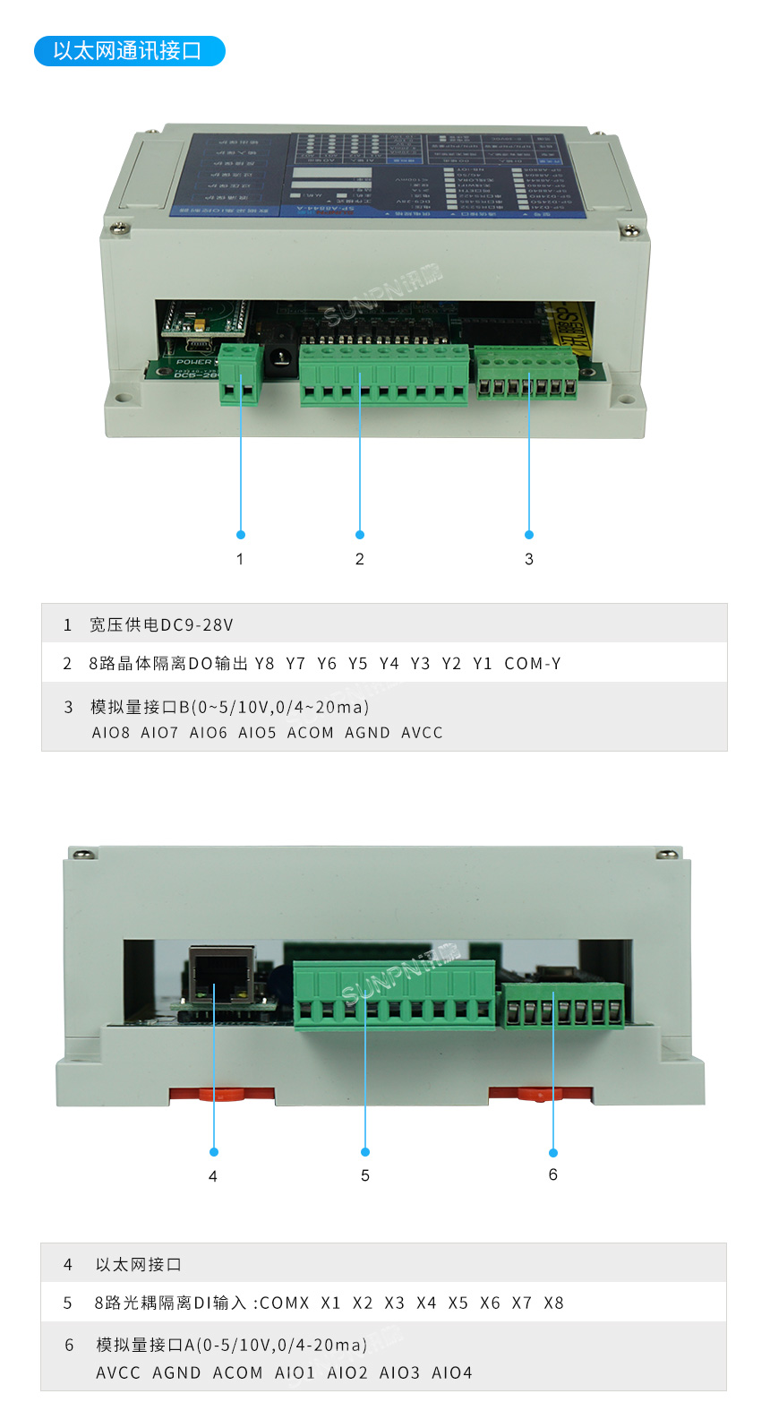 开关量RTU采集模块-以太网通讯接口