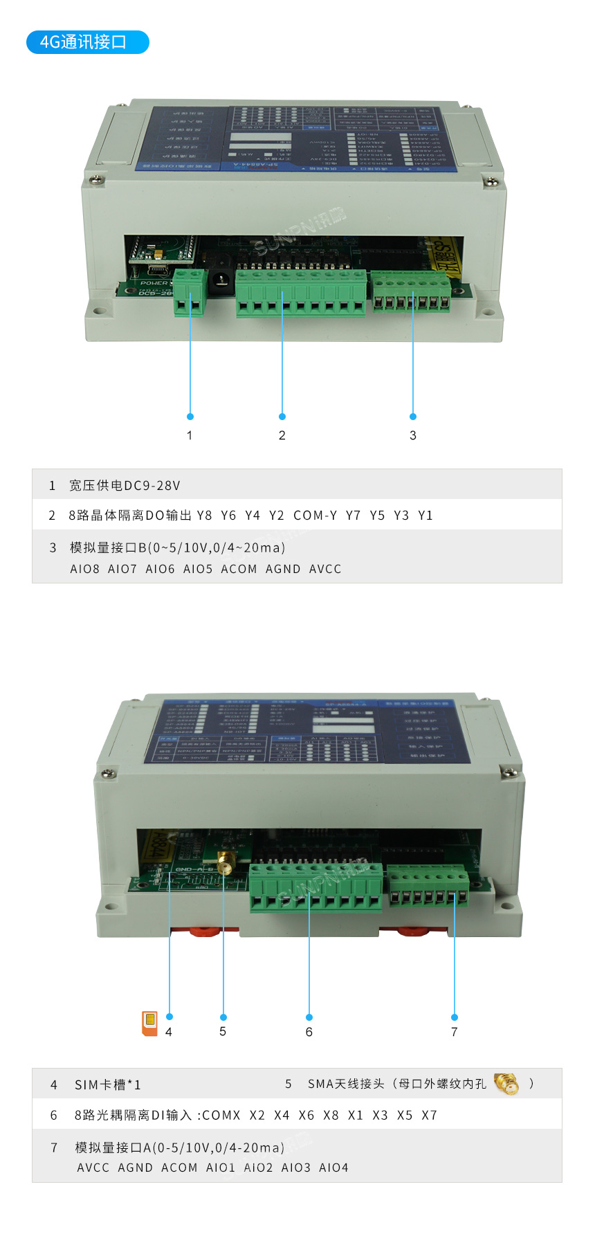 开关量RTU采集模块-4G通讯接口