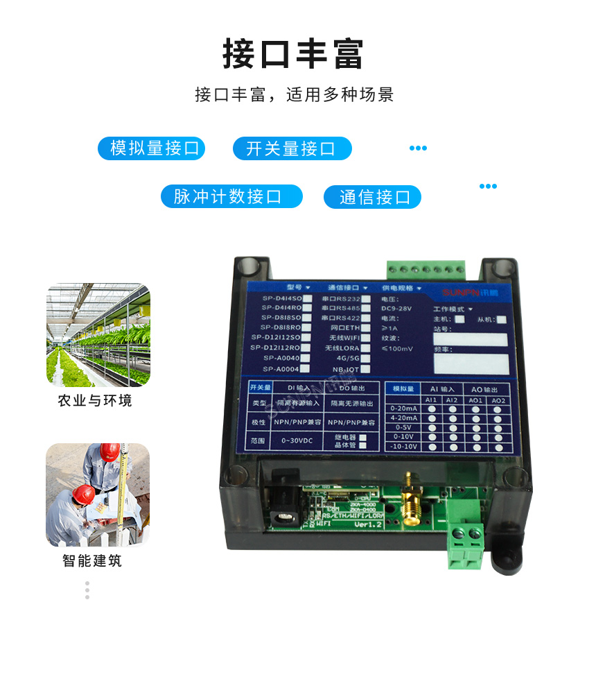 IO控制器-接口丰富