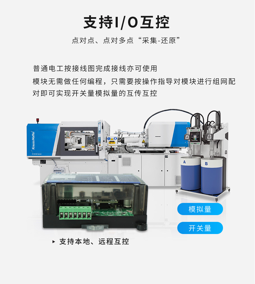 开关模拟量采集器-IO互控