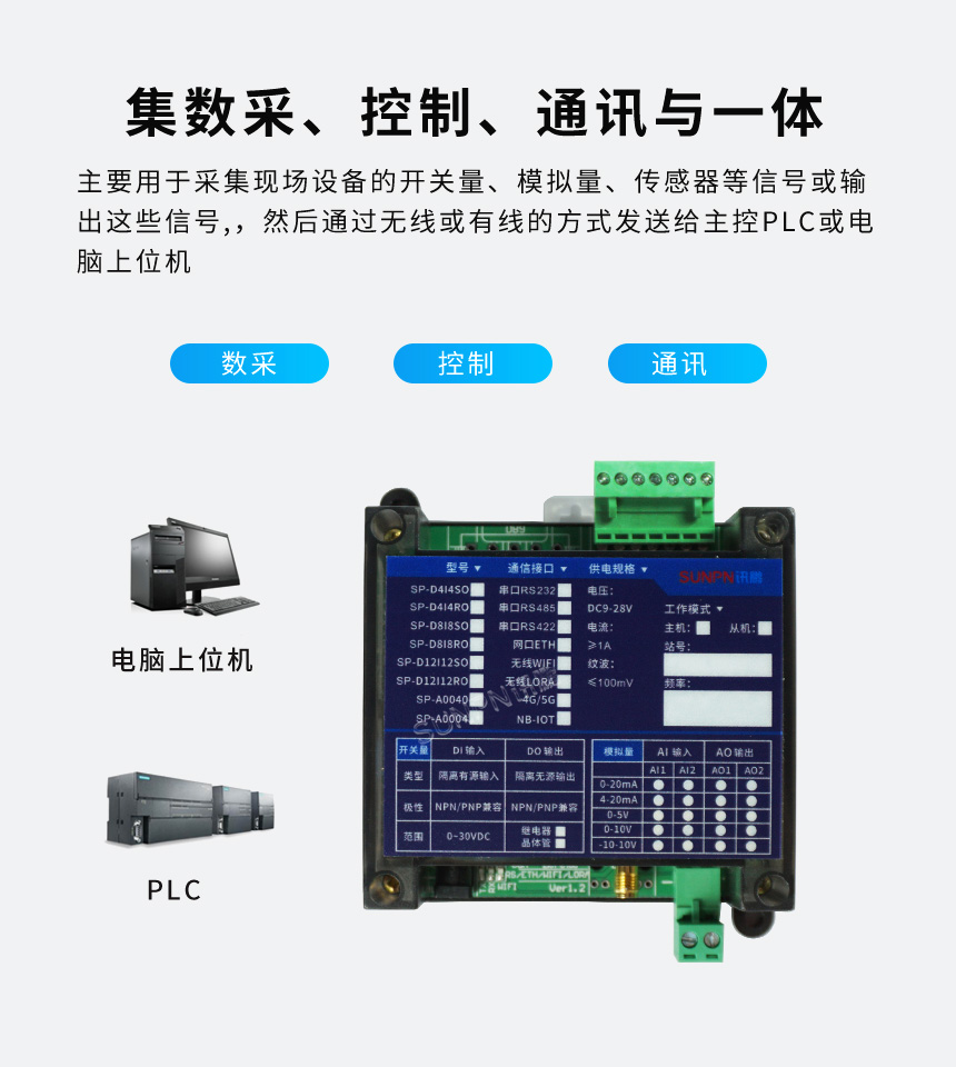 IO采集模块-产品卖点