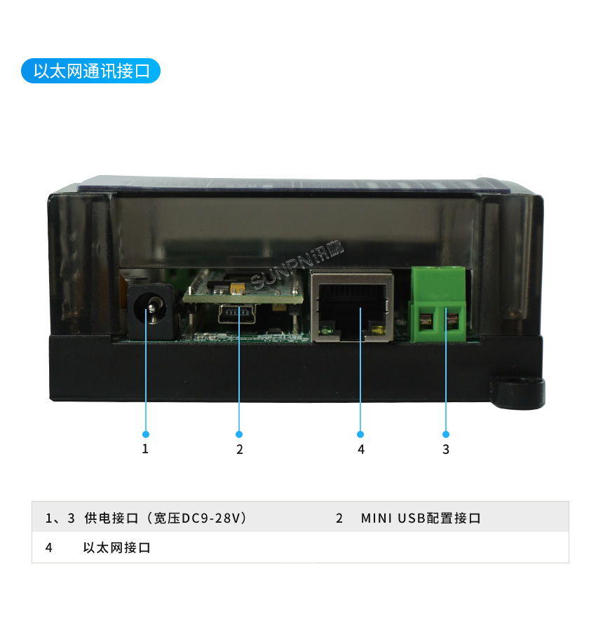 io采集模块-以太网通信接口