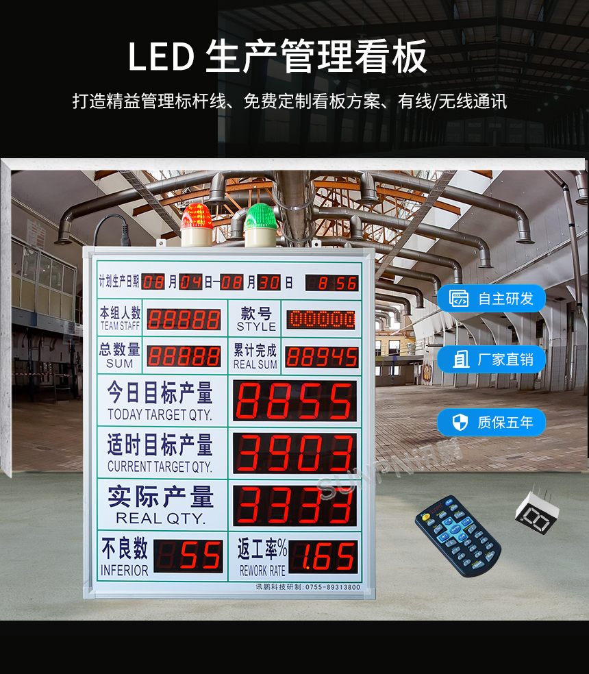 LED生产管理系统-看板展示