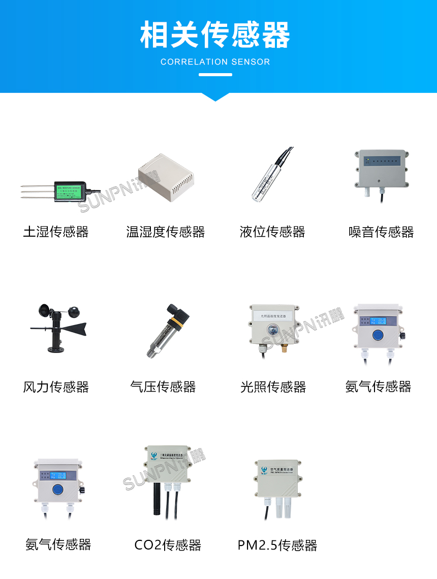 环境数据监控系统-相关传感器