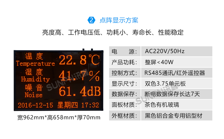 环境数据监控系统-点阵显示方案