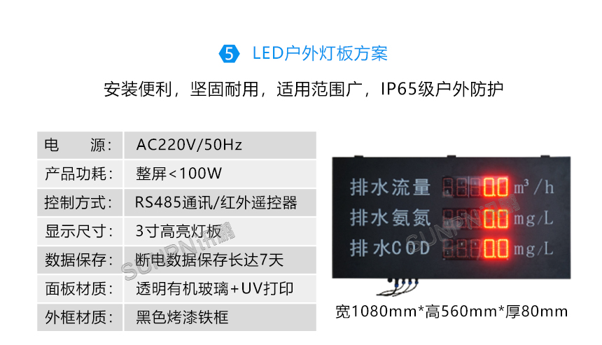 环境数据监控系统-LED户外灯板方案