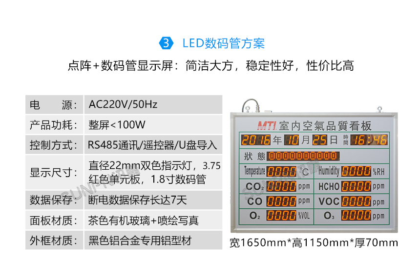 环境数据监控系统-LED数码管方案