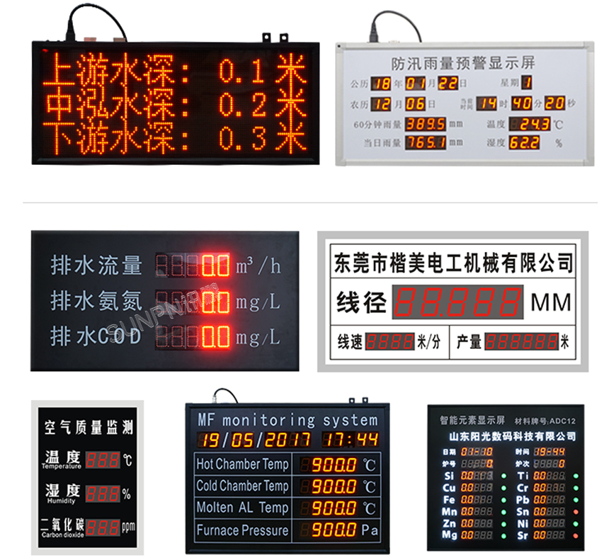 工业点阵计数器-环境数据显示屏案例