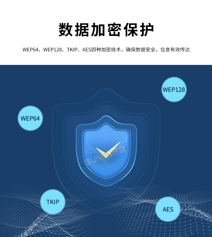 数据采集传输设备-数据加密保护