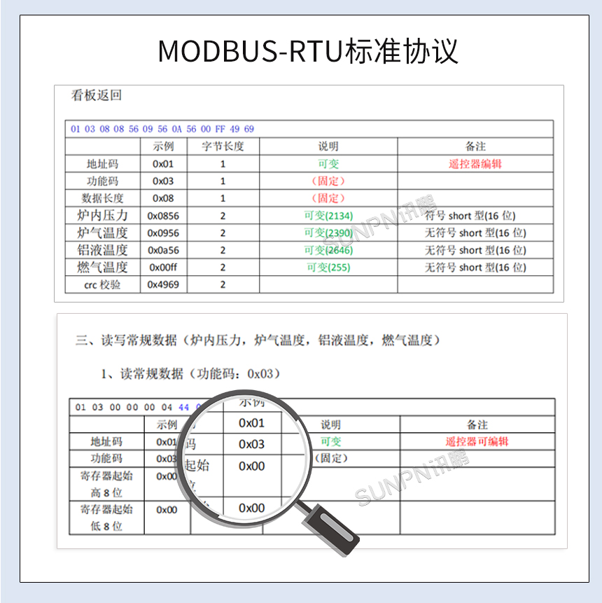 讯鹏PLC通讯显示屏协议展示