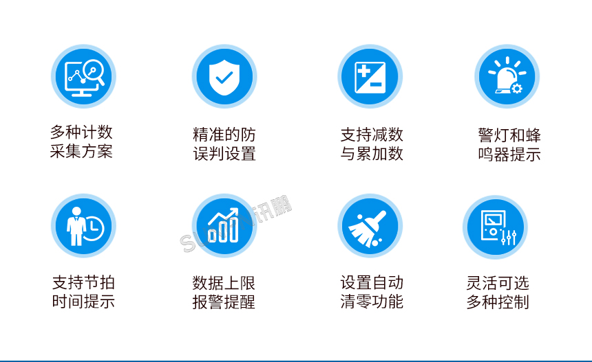 LED精准计数器产品卖点